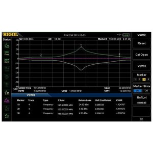 Программное расширение для измерения КСВН RIGOL VSWR DSA800